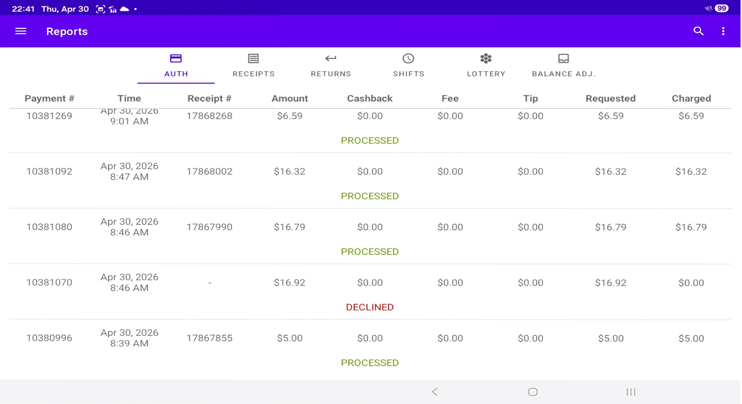 KIT POS reports screen on the SUNMI D3 Pro